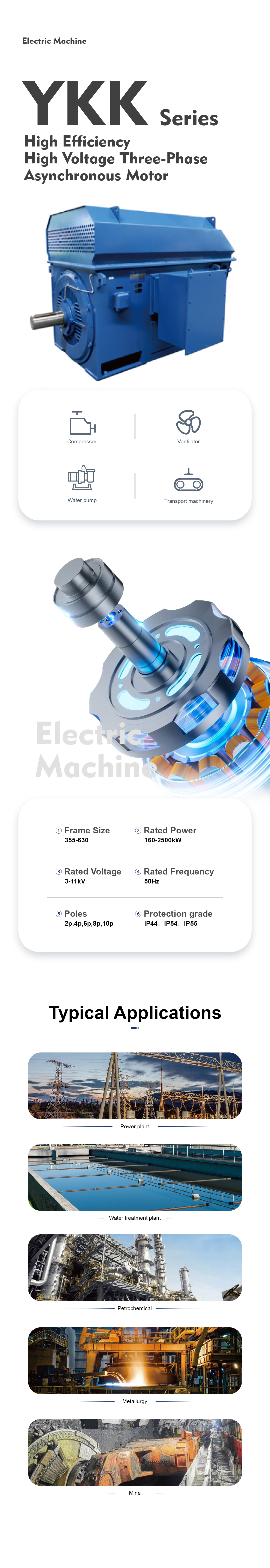 YKK motor description