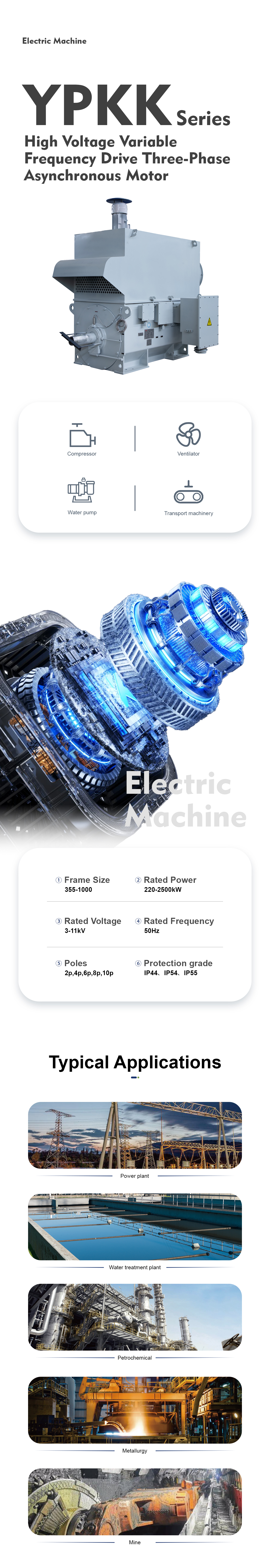 YPKK Motor Description